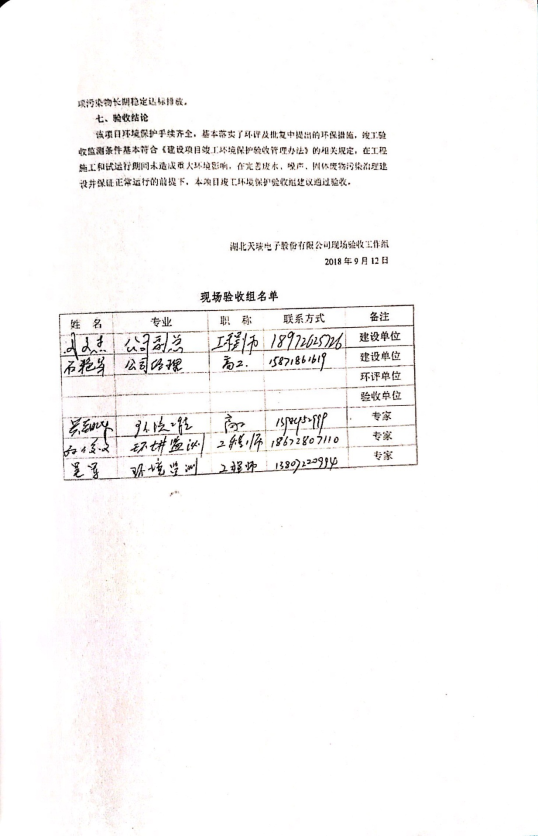 c7平台(中国)股份有限公司官网电力电子元器件生产经营项目竣工环境保护验收意见-3