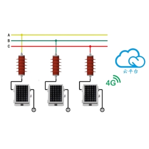 避雷器在线监测装置