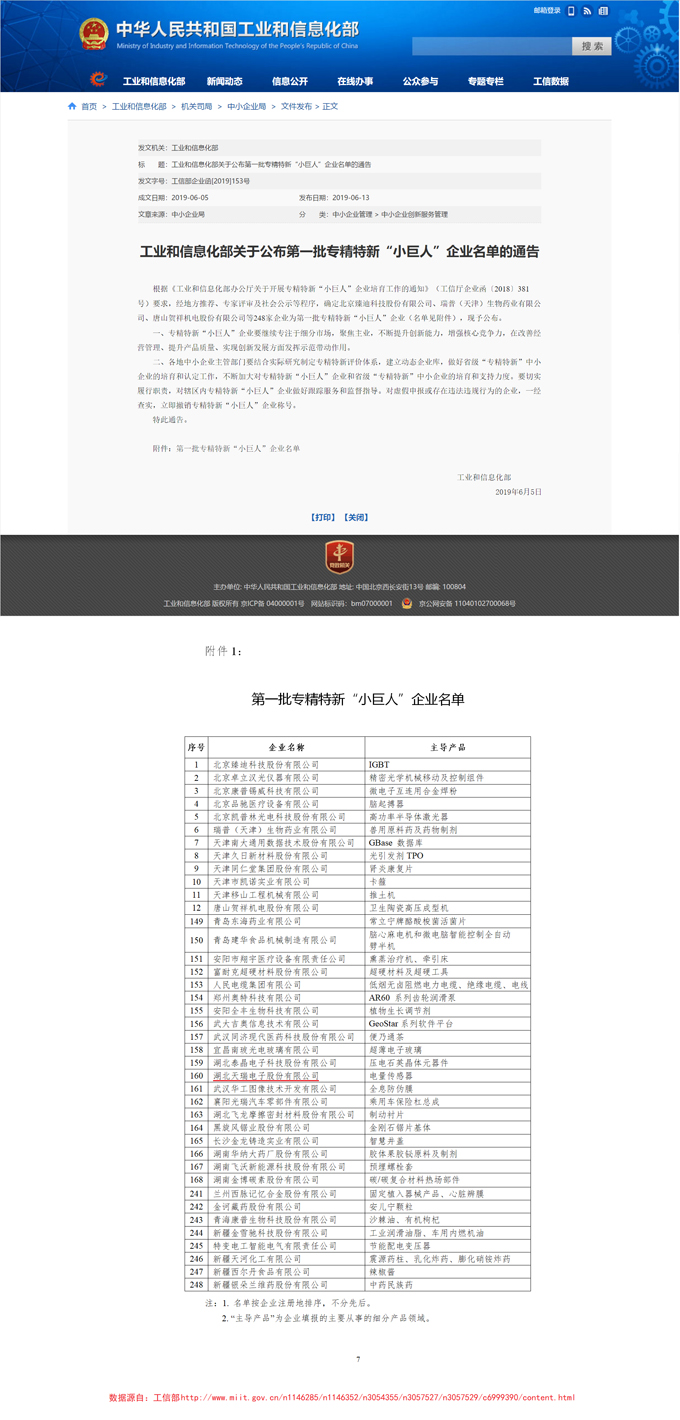 天瑞公司入选全国第一批专精特新“小巨人”企业-1